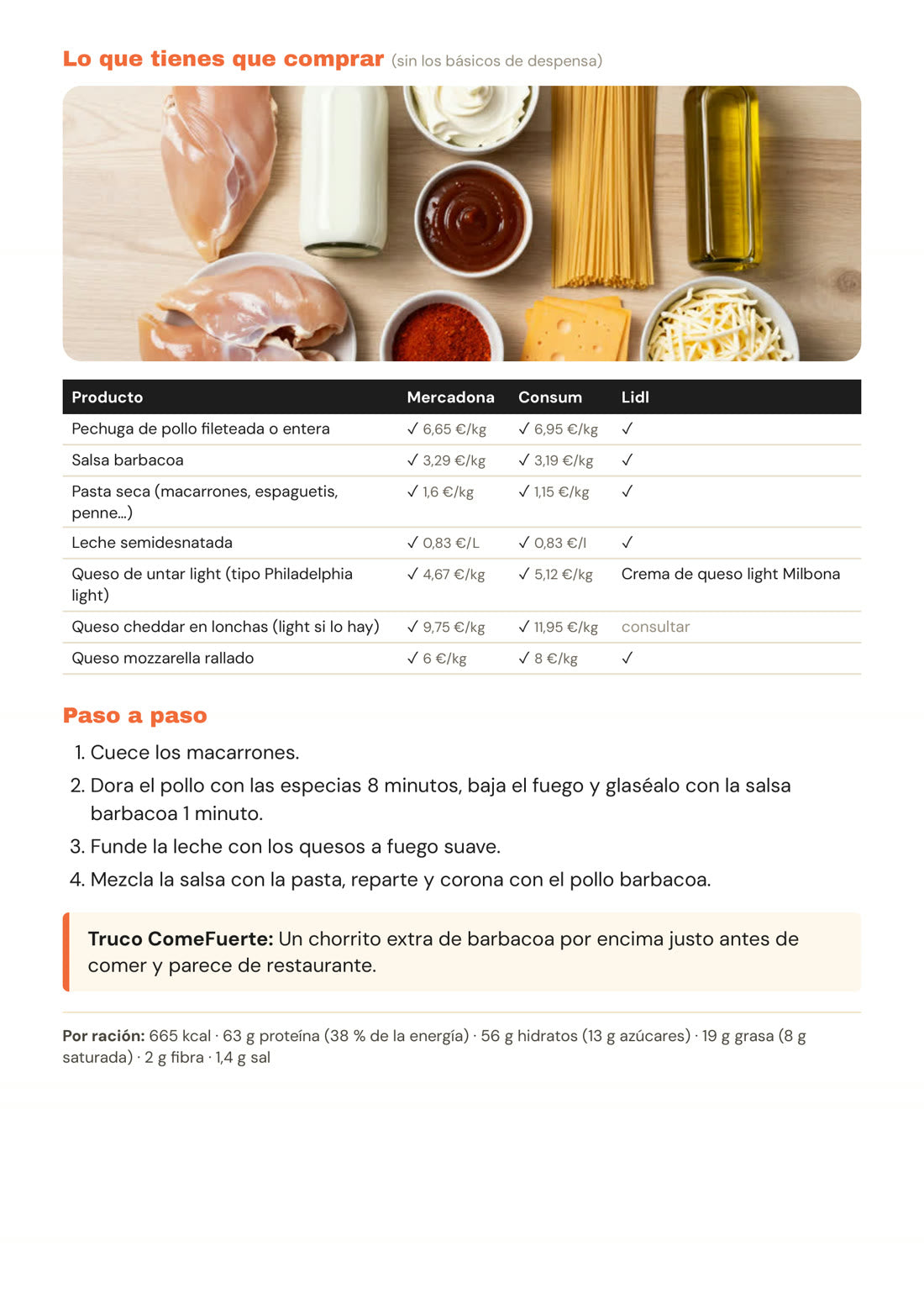 Página de lista de la compra y paso a paso