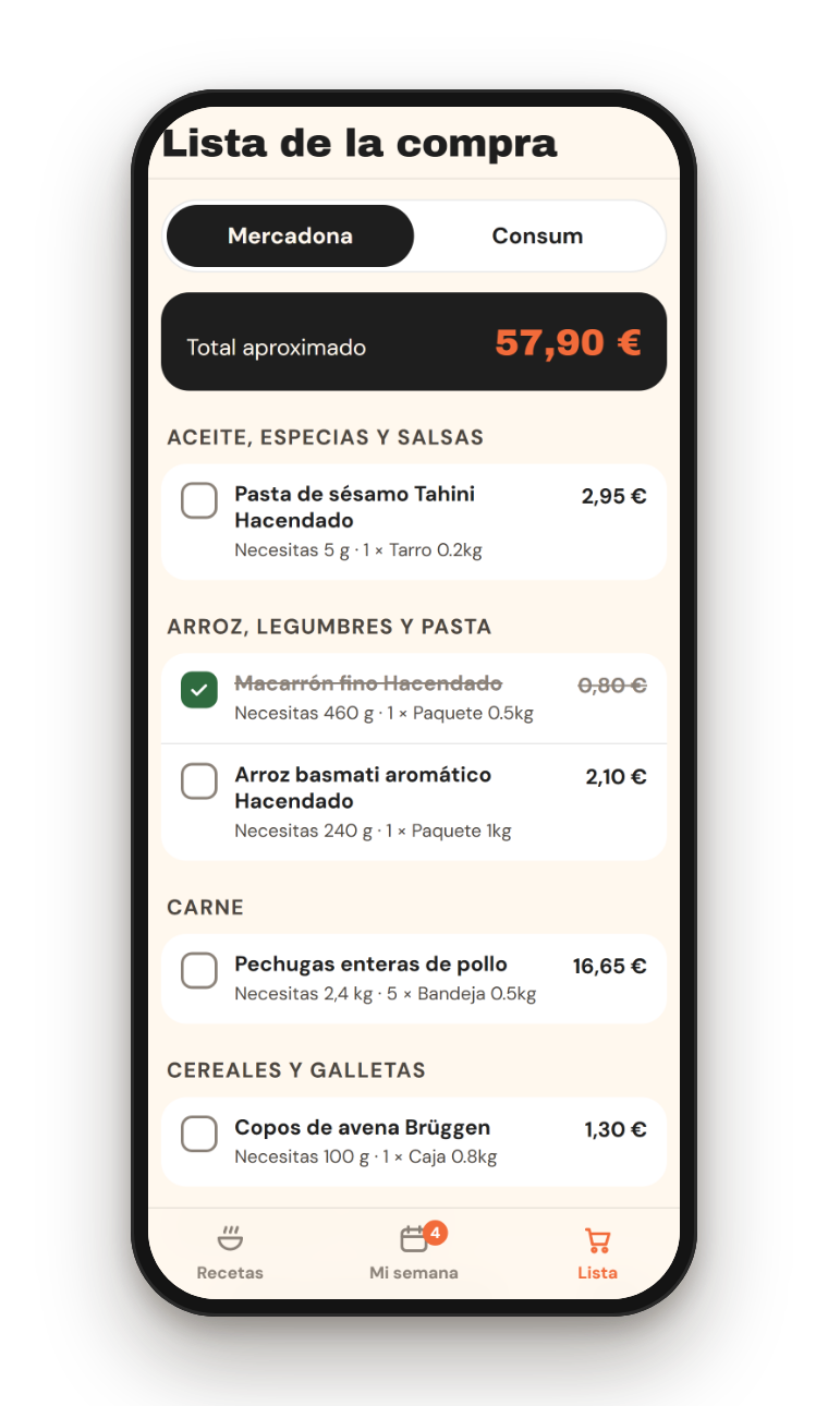 Lista de la compra de la semana con el total en Mercadona