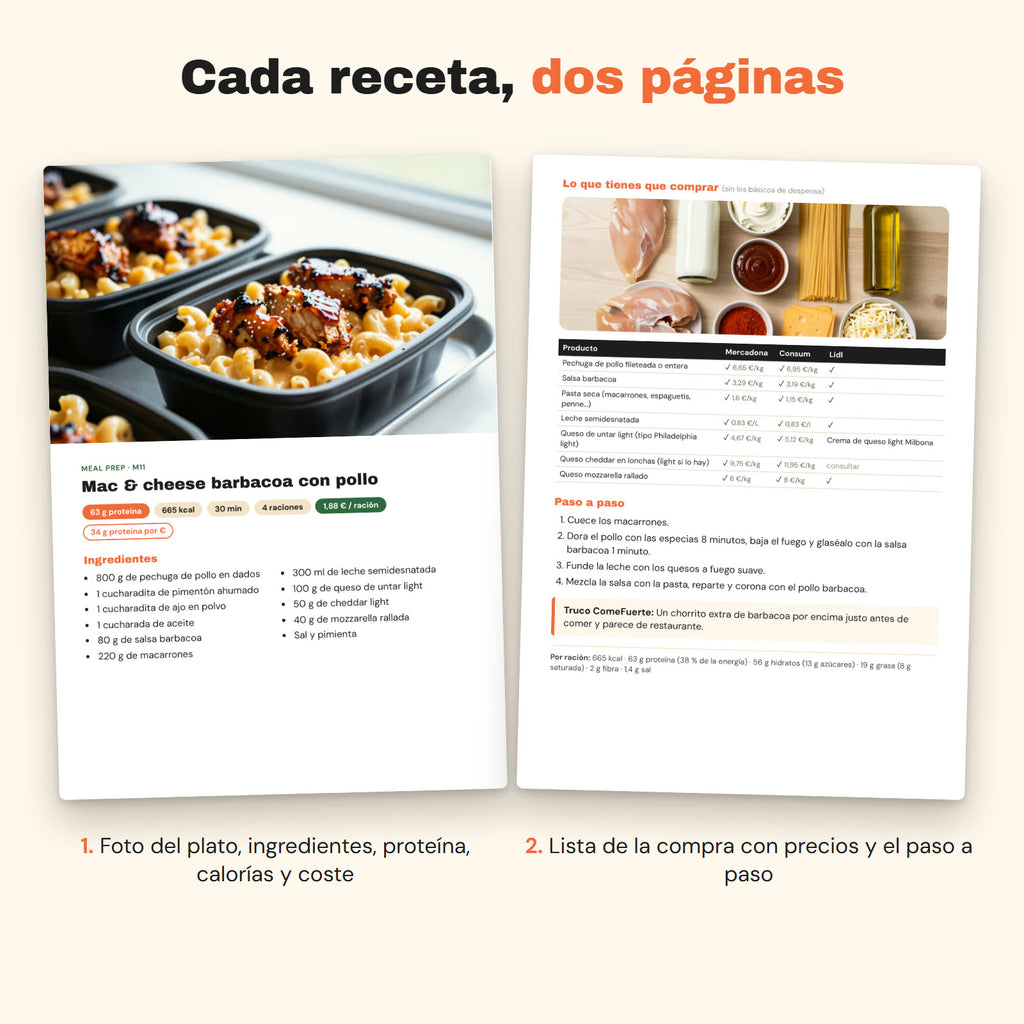 Cada receta ocupa dos páginas: foto e ingredientes, y lista de la compra con el paso a paso
