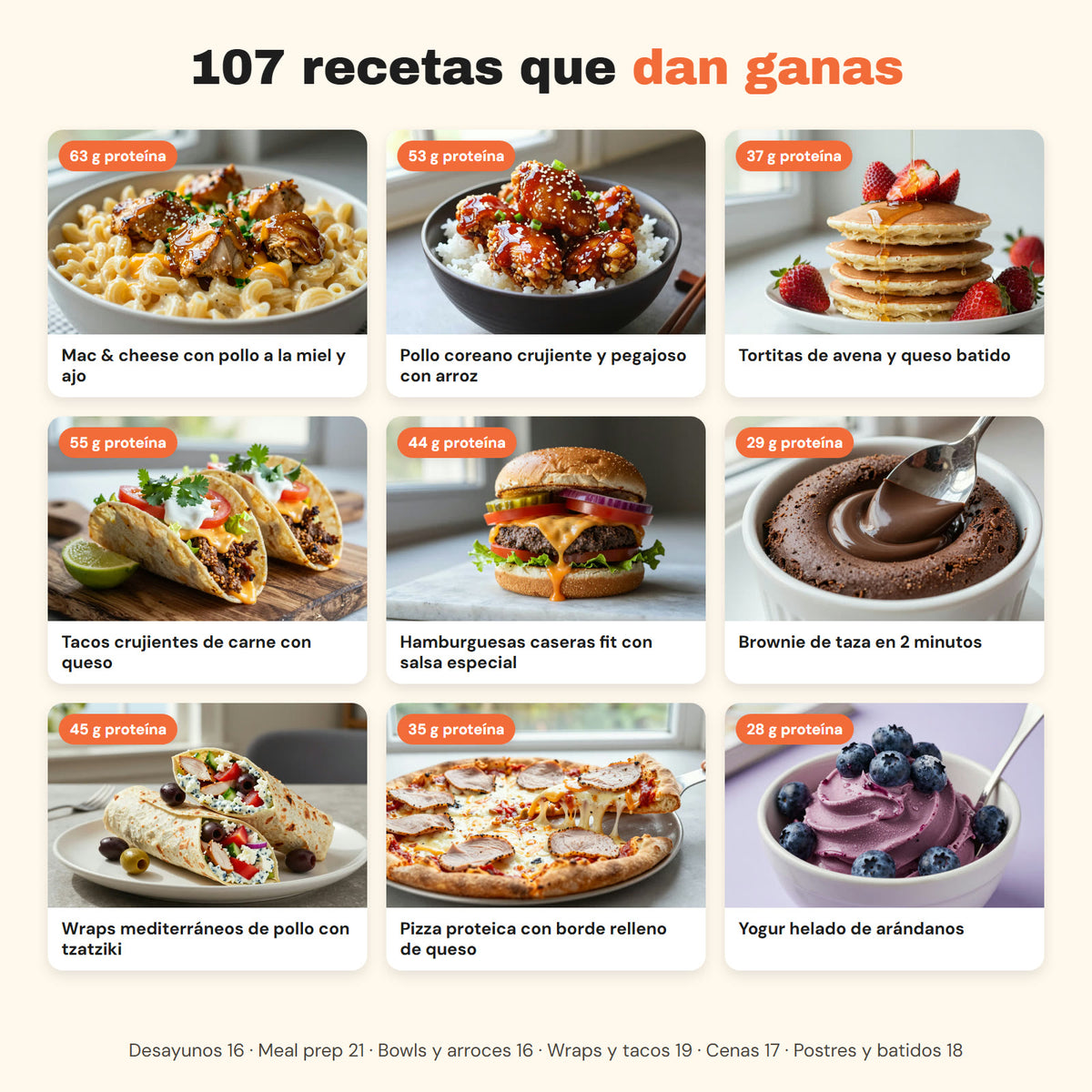 Nueve de las 107 recetas del libro con su proteína por ración